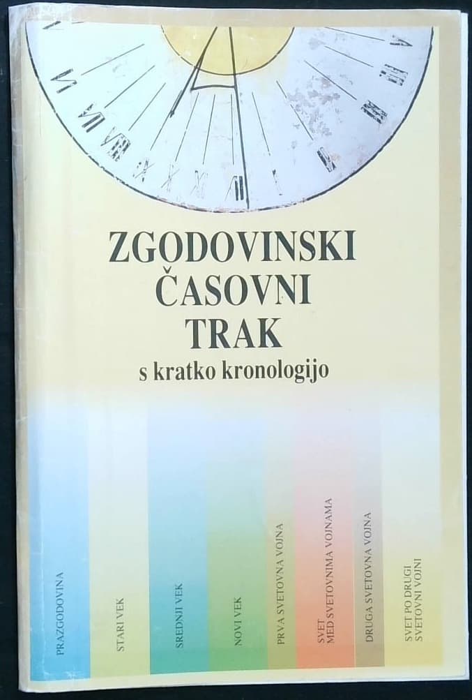 Zgodovinski časovni trak