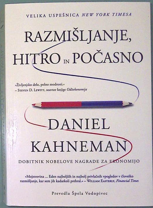 Razmišljanje hitro in počasno