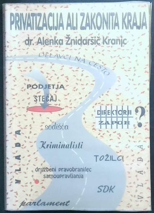 Privatizacija ali zakonita kraja