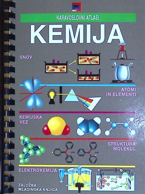 Kemija